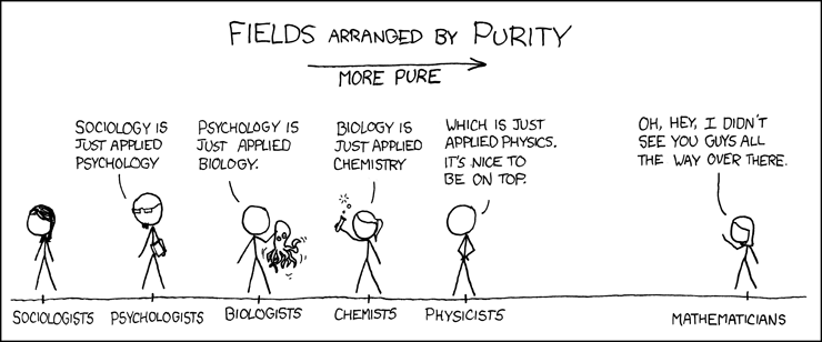 'Purity' on xkcd.com