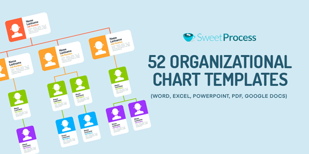 Organizational Chart Templates Word Excel Powerpoint Pdf Google Docs Bpi The